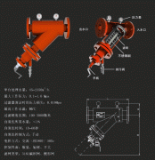 暢銷過(guò)濾器產(chǎn)品